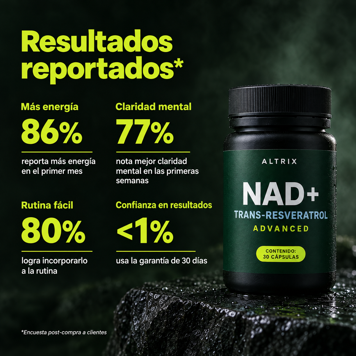 Resultados reportados
